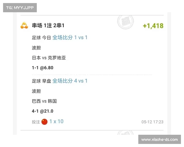 足球波胆赛事分析—足球波胆预测分析